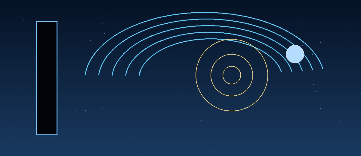 2010: Odyssey Two adaptation graphic