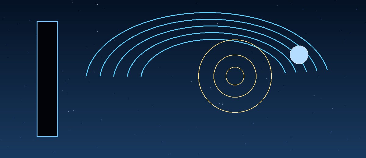 2061: Odyssey Three adaptation graphic