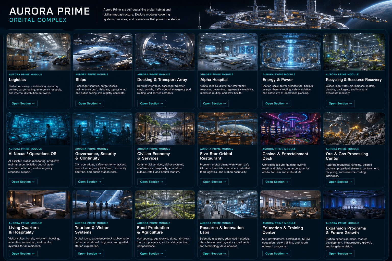 Aurora Prime dashboard