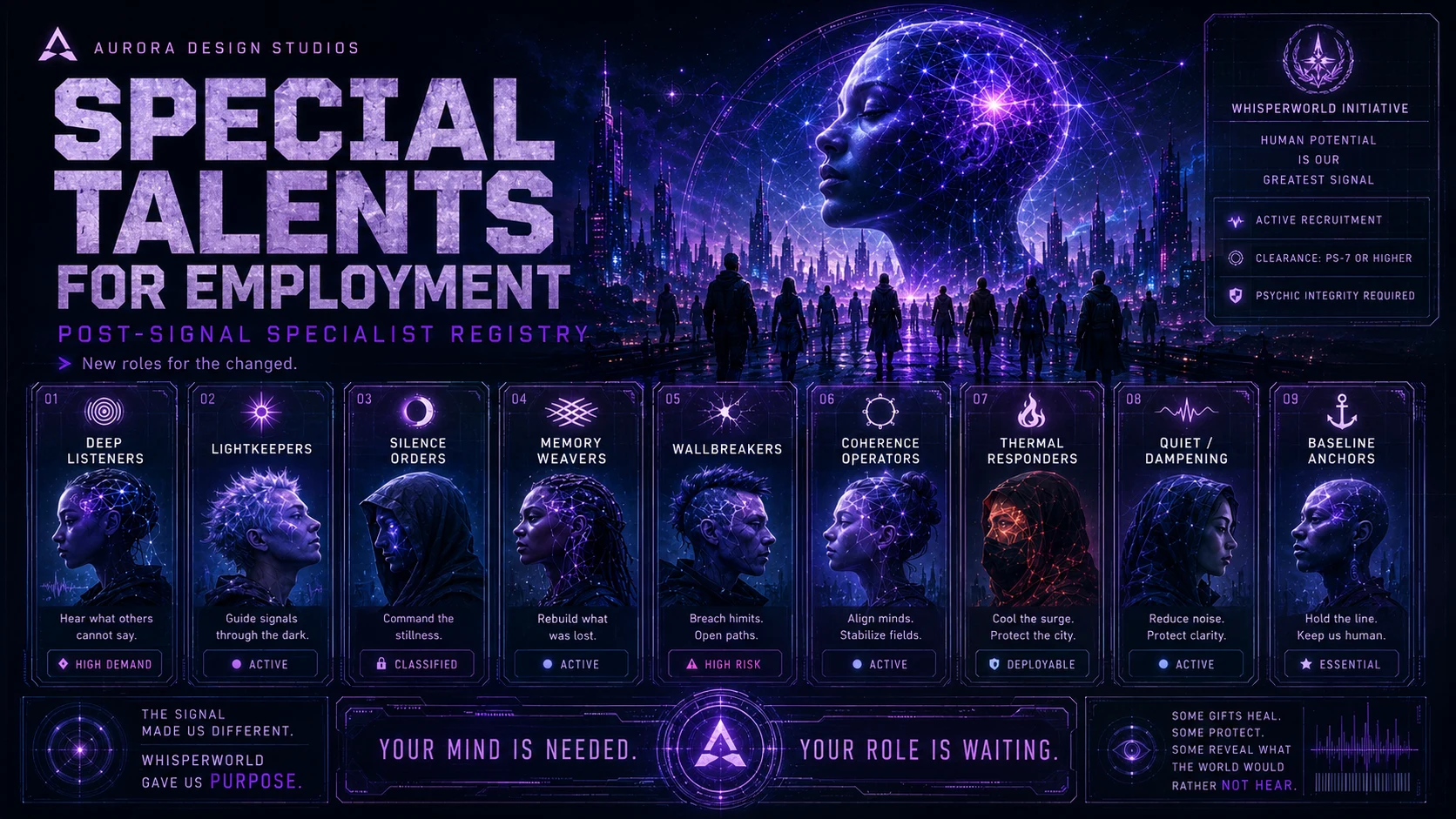 Special Talents for Employment post-Signal recruitment poster